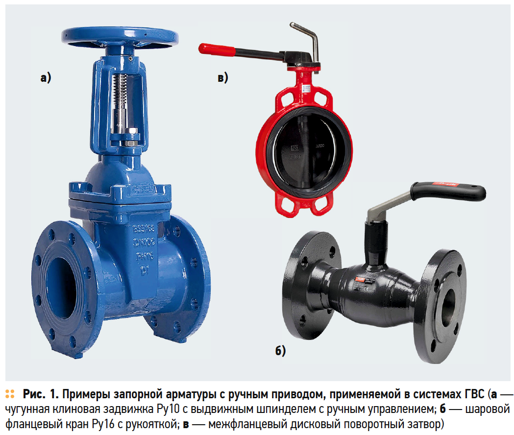 Уаз челябинск запорная арматура