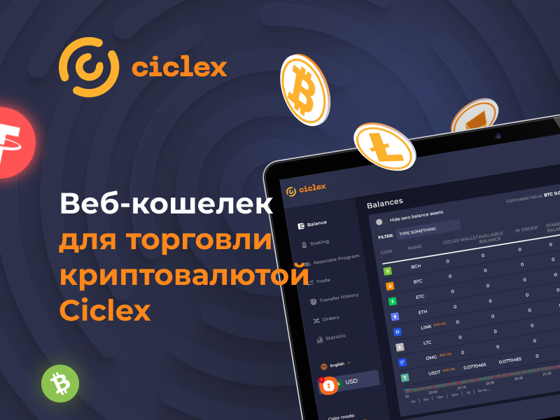 О Ciclex отзывы: что можно узнать из них