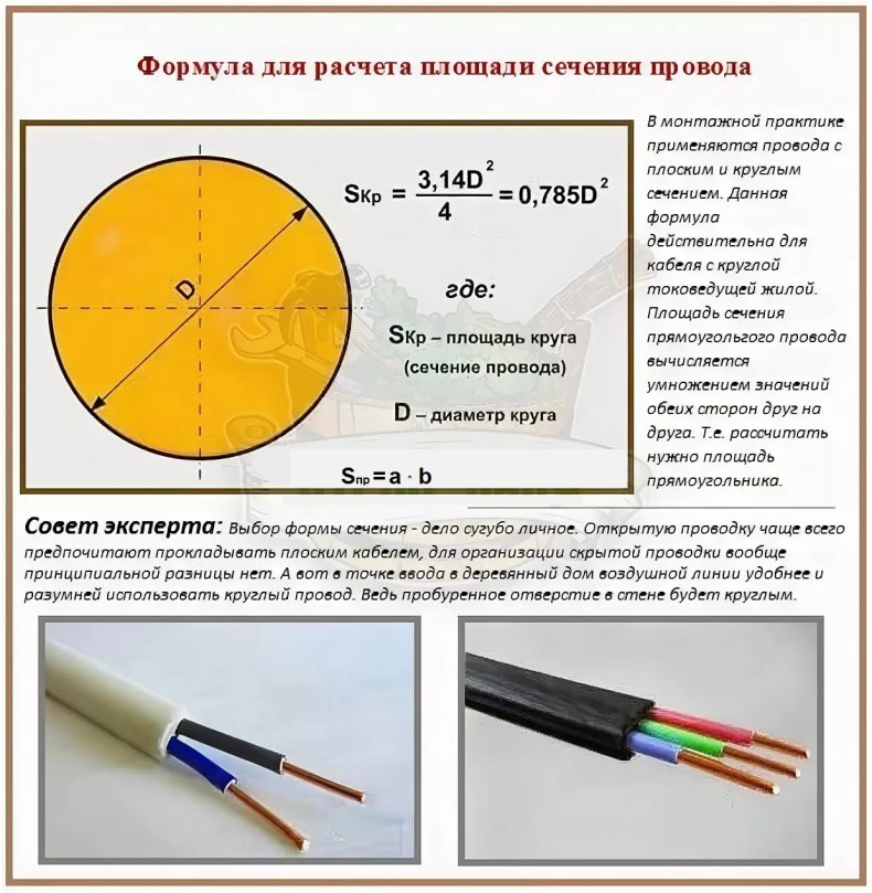 Как рассчитать сечение кабеля по мощности?