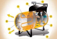 Газовые пушки особенности конструкции и принцип действия