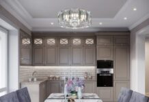 Стильные кухни в стиле Неоклассика