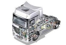 На что обратить внимание при выборе запчастей для грузовых автомобилей?