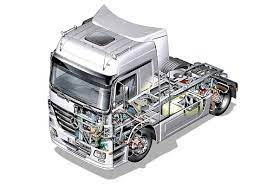 На что обратить внимание при выборе запчастей для грузовых автомобилей?