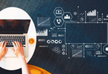 Почему стоит обратиться в digital-агентство?