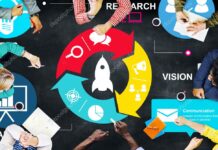 Сколько стоит разработка рекламной кампании