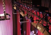 Что важно помнить при выборе приборов для освещения сцены