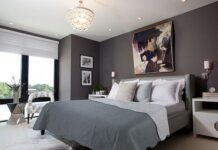 Как должна выглядеть спальня?