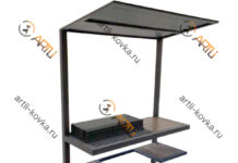 Лофт мангалы