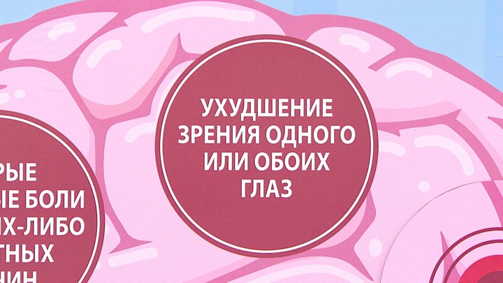 Врачи назвали неочевидные симптомы приближающегося инсульта