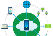 Преимущества использования IT-Инфраструктуры в аренду