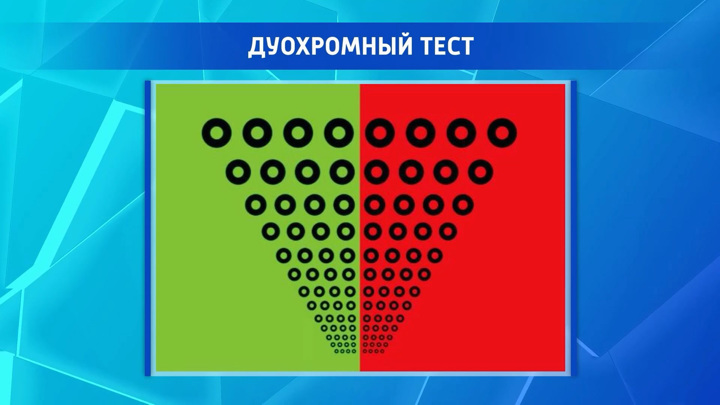 Как проверить зрение дома