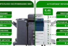 Преимущества аутсорсинга офисной печати
