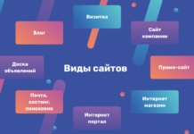 Виды сайтов: какой выбрать для бизнеса