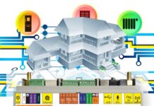Функциональные возможности системы «умный дом» от компании NeoDom