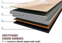 Критерии выбора качественного ламинат