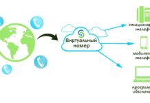 Виртуальный криптовалютный номер: что это и зачем он нужен
