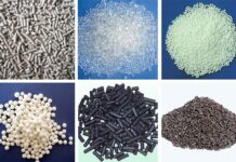 Адсорбенты: виды и сферы применения