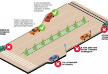 По какому знаку можно понять парковку ПДД?