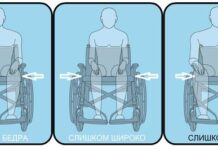 Особенности выбора детской инвалидной коляски
