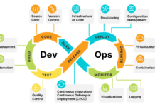 DevOps: функции и особенности использования методов