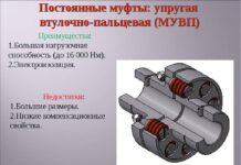 Соединительные муфты. Их особенности и сферы применения