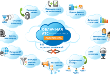 Телефония для отдела продаж