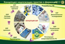 Как произвести регистрацию в области фармации и медицины?