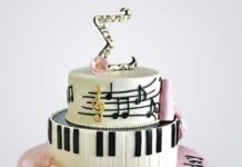 Выбор торта на день рождения