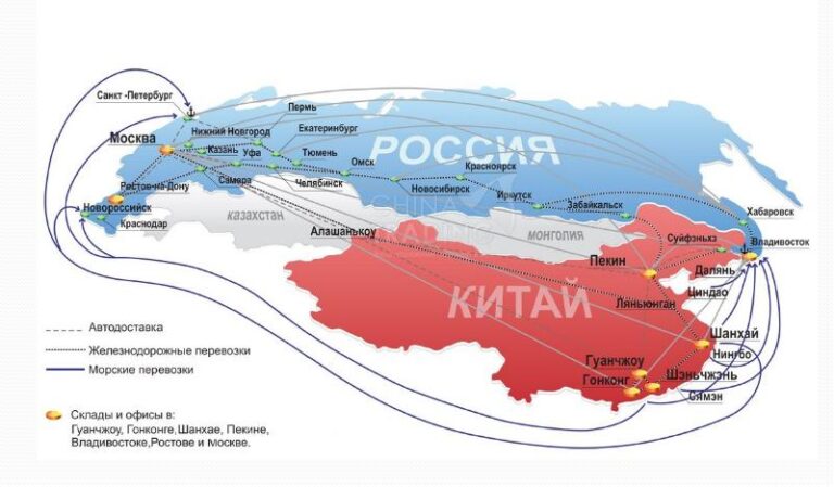 Доставка из гонконга. Мультимодальные перевозки из Китая в Россию.