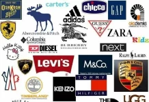 Популярные испанские бренды одежды и обуви