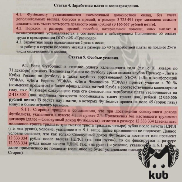 В интернете появился контракт Сафонова с «Краснодаром». Его зарплата — до 12 млн рублей