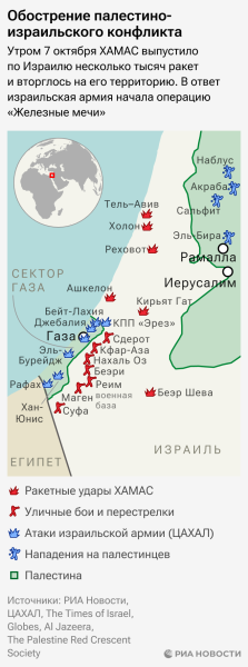 Армия Израиля заявила, что нанесла удары по трем командным центрам ХАМАС