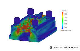 Как проводится прочностной расчет конструкции