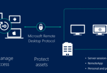 Введение в Microsoft RDS Server