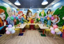 Организация тематического детского дня рождения: от концепции до реализации