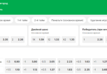 Как правильно ставить ставки на футбол новичку?