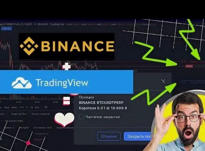 Использование сигналов TradingView для Binance