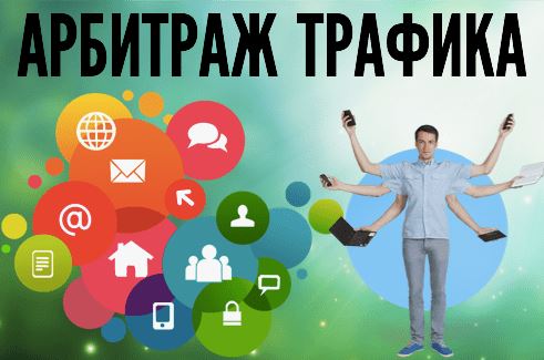 Эффективные креативы для арбитража трафика: секреты успеха и примеры