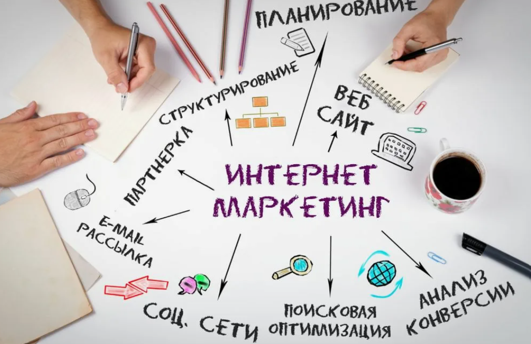 Основы интернет-маркетинга: стратегии, инструменты и примеры успеха