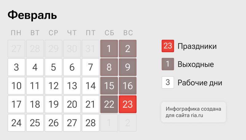 Производственный календарь на февраль-2025: рабочие и выходные дни месяца