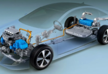 Гибридные автомобили: эволюция и преимущества нового поколения