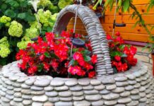 Как выбрать бетонные вазоны для цветов Как выбрать бетонные вазоны для цветов