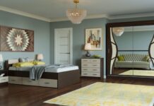 Правильный выбор шкафа-купе Правильный выбор шкафа-купе